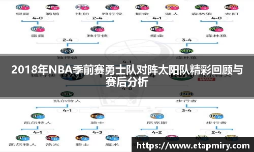 J92018年NBA季前赛勇士队对阵太阳队精彩回顾与赛后分析